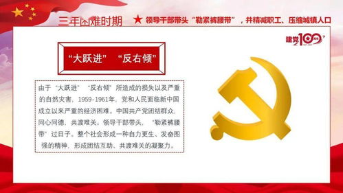 商洛市消防救援支隊精品黨課 課件展播 三