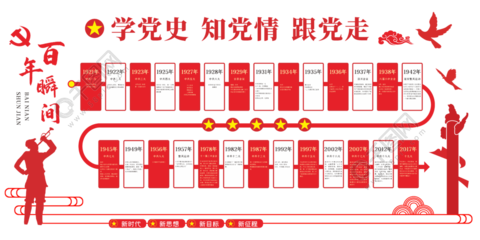 黨建學(xué)黨史百年瞬間文化墻矢量圖免費(fèi)下載_eps格式_6804像素_編號39816036-