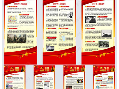黨的光輝歷程黨建文化展板