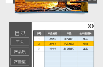 3分鐘黨史微黨課ppt表格