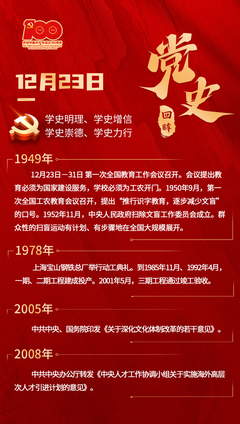 黨史上的今天 | 12月23日