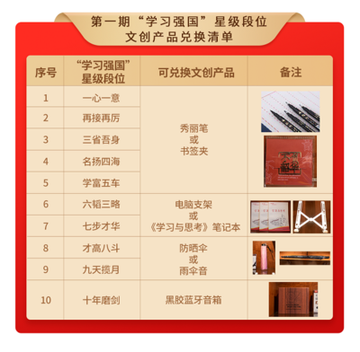 國網(wǎng)江蘇電力萬名黨員進(jìn)黨校學(xué)黨史強(qiáng)黨性