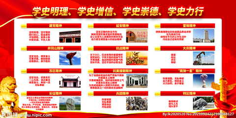 黨史展板設(shè)計(jì) 傳承精神，啟迪未來